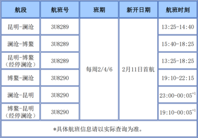 云海与沙滩的美丽邂逅！澜沧⇌海南（博鳌）航线将于明日首航