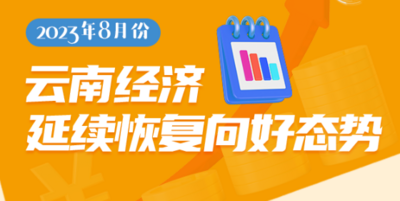 【聚焦】8月份云南经济延续恢复向好态势