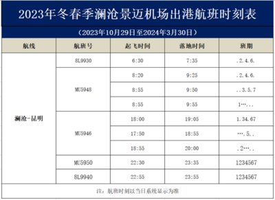 澜沧景迈机场冬航季航线新鲜出炉，普洱“绿三角”原生态之旅别错过！
