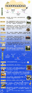 元旦游临沧 云县幸福温泉康养之旅等你来
