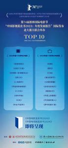 《中国影视蓝皮书》之“2023年度中国十大影响力电影/电视剧”重磅发布！《去有风的地方》上榜