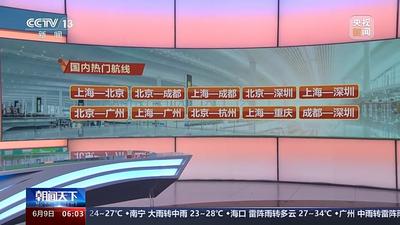 端午假期出行情况如何？一组数据带你看