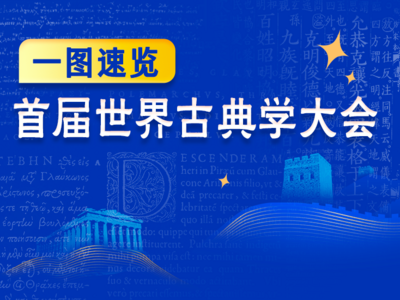 首届世界古典学大会有哪些亮点值得关注？一图速览→