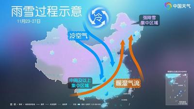 全国重点城市雨雪进程表出炉！来看雪花何时到你家