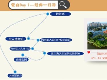 红河文旅周报丨全省第三，云南文旅抖音官方号2025年1月传播力指数发布