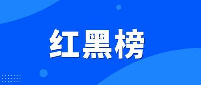 【云南旅游“紅黑榜”】2025年2月云南省各州市文旅“紅黑榜”出爐→