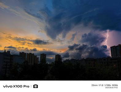 旅居云南大家拍图集丨宝藏小城：览尽全城风华