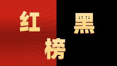 玉溪市发布2025年第4期文化旅游市场红黑榜名单