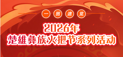 一图速览！2026年楚雄彝族火把节日程发布，亮点、地点、时间全在这