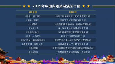 《印象•丽江》荣获“2019年中国实景旅游演艺十强”