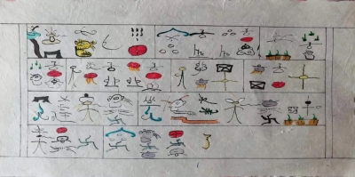 天雨流芳·文旅大集丨丽江市青少年东巴书画作品线上展第一波出炉！ 