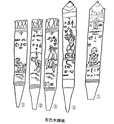 有趣的东巴文，怎么演变来的？