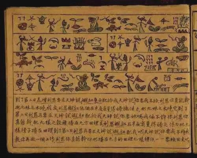 有趣的东巴文，怎么演变来的？