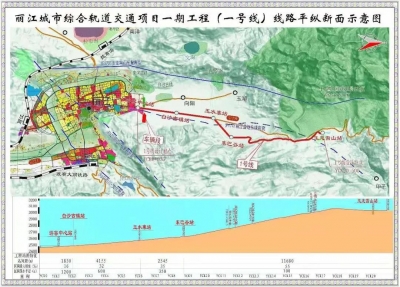 串联主要旅游景区及客流集散点 丽江轨道交通1号线开启建设新高潮