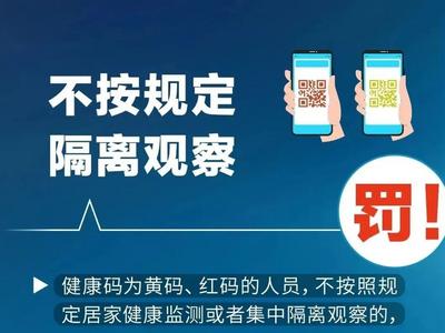 【防疫提示】无故不参加统一组织的核酸检测属违法行为