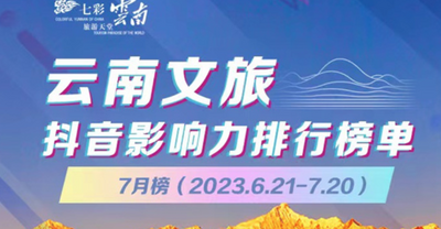 @大理文旅 排名保持第一！2023年7月云南文旅抖音官方号传播力指数排行榜出炉