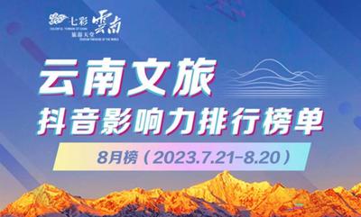 @大理文旅 排名保持第一！2023年8月云南文旅抖音官方号传播力指数排行榜出炉