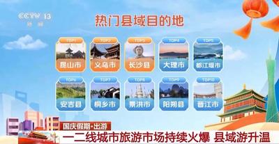 大理市上榜！全国TOP4！