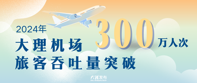 大理机场迎来第300万名旅客，究竟是谁这么幸运！