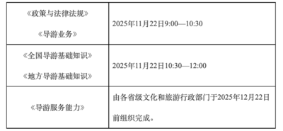 关注丨文化和旅游部办公厅关于组织实施2025年全国导游资格考试的通知